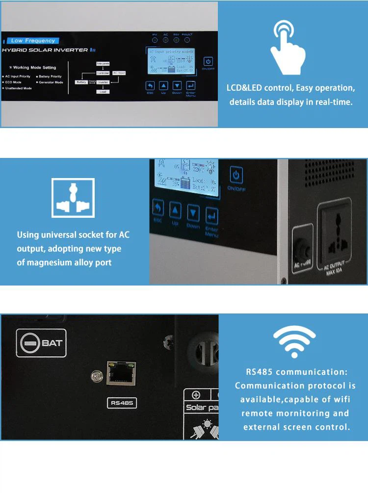 sinewave power inverter