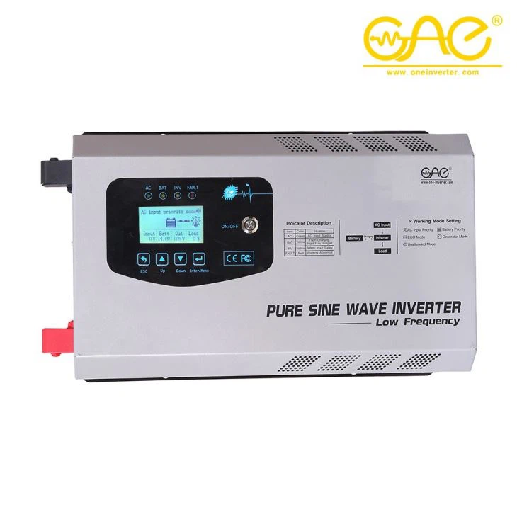 Mini Inverter For Cfl