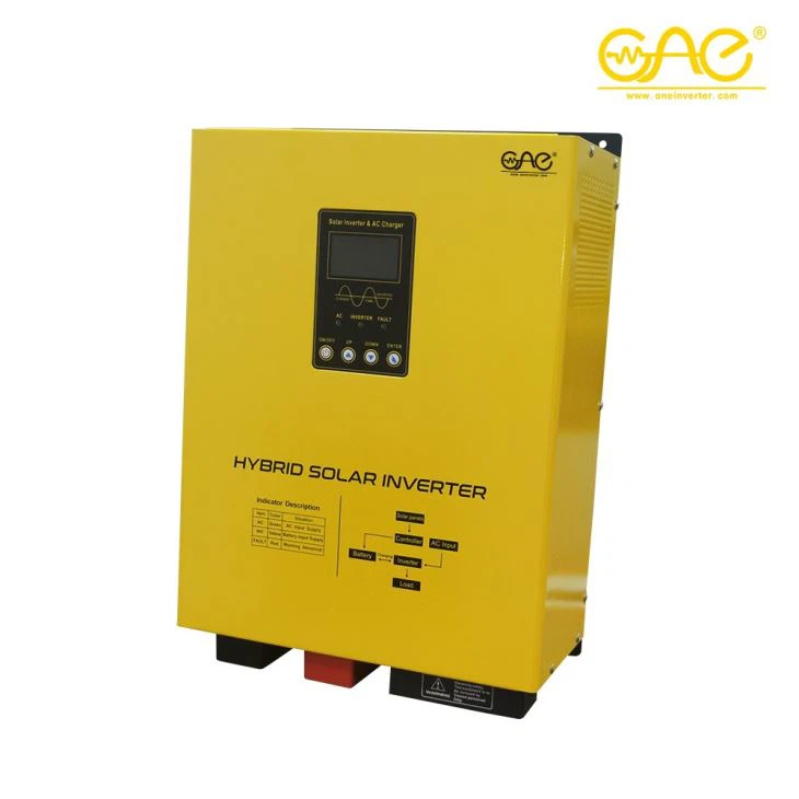 Power Inverter Sine Wave